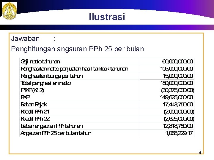 Ilustrasi Jawaban : Penghitungan angsuran PPh 25 per bulan. 14 