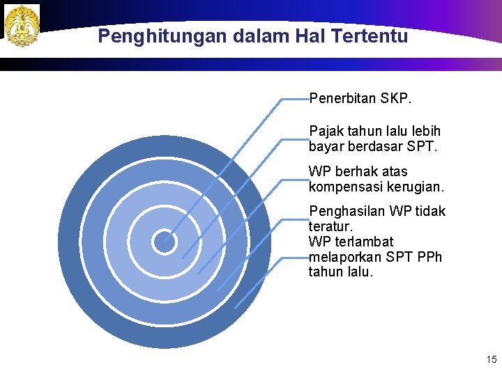 Penghitungan dalam Hal Tertentu Penerbitan SKP. Pajak tahun lalu lebih bayar berdasar SPT. WP