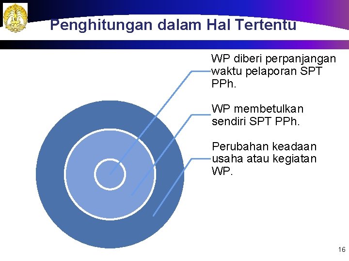 Penghitungan dalam Hal Tertentu WP diberi perpanjangan waktu pelaporan SPT PPh. WP membetulkan sendiri