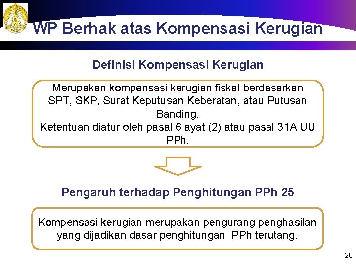 WP Berhak atas Kompensasi Kerugian Definisi Kompensasi Kerugian Merupakan kompensasi kerugian fiskal berdasarkan SPT,