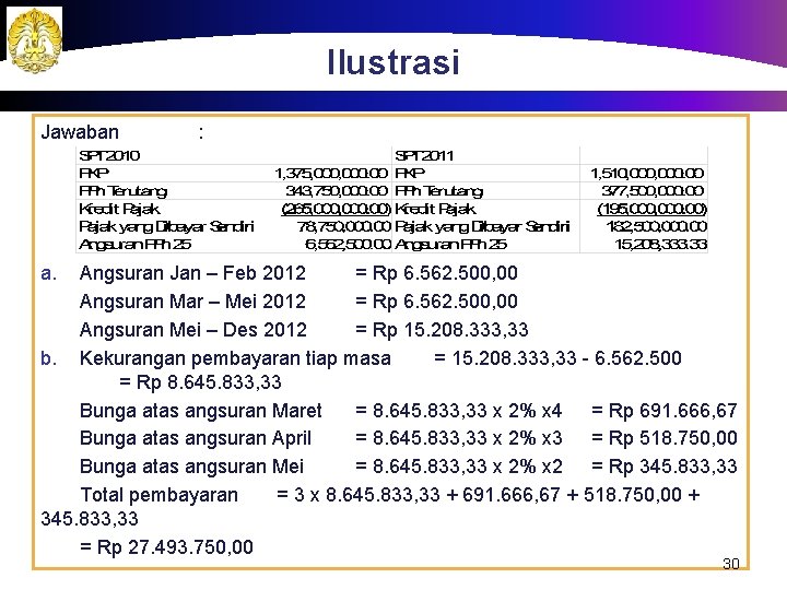 Ilustrasi Jawaban : a. Angsuran Jan – Feb 2012 = Rp 6. 562. 500,