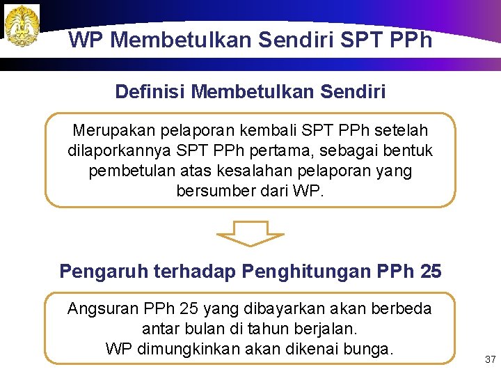 WP Membetulkan Sendiri SPT PPh Definisi Membetulkan Sendiri Merupakan pelaporan kembali SPT PPh setelah