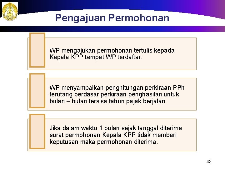 Pengajuan Permohonan WP mengajukan permohonan tertulis kepada Kepala KPP tempat WP terdaftar. WP menyampaikan