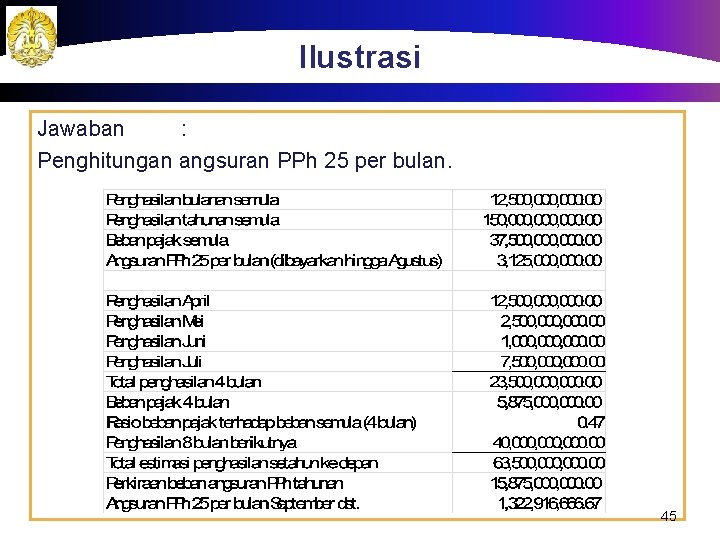 Ilustrasi Jawaban : Penghitungan angsuran PPh 25 per bulan. 45 