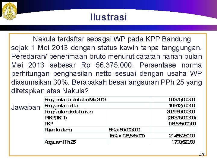 Ilustrasi Nakula terdaftar sebagai WP pada KPP Bandung sejak 1 Mei 2013 dengan status