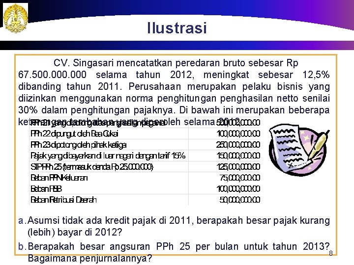 Ilustrasi CV. Singasari mencatatkan peredaran bruto sebesar Rp 67. 500. 000 selama tahun 2012,