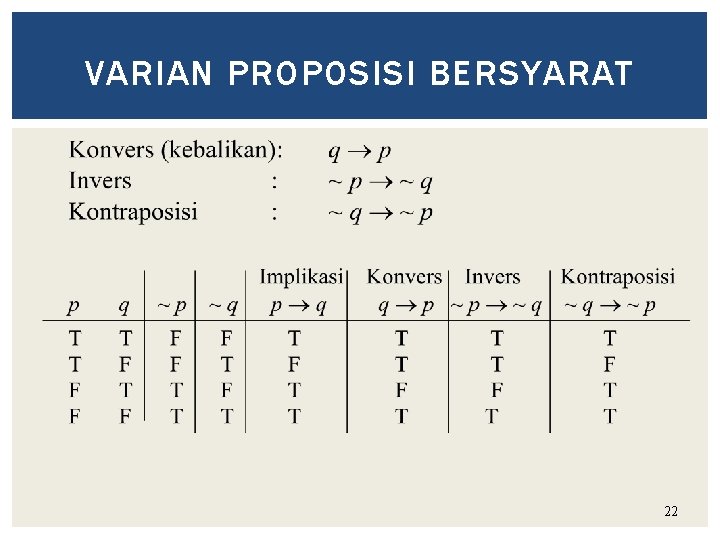 VARIAN PROPOSISI BERSYARAT 22 