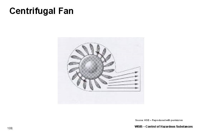 Centrifugal Fan Source: HSE – Reproduced with permission 108. W 505 – Control of Centrifugal Fan Source: HSE – Reproduced with permission 108. W 505 – Control of