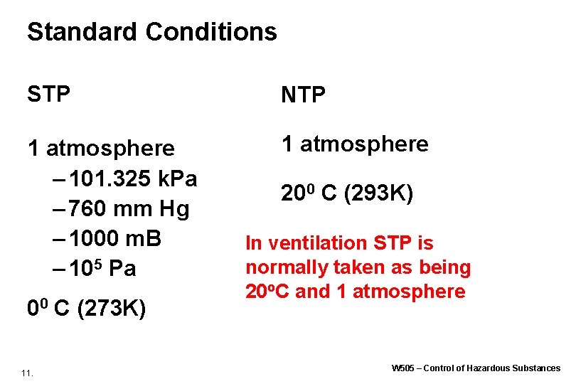 Standard Conditions STP NTP 1 atmosphere – 101. 325 k. Pa – 760 mm Standard Conditions STP NTP 1 atmosphere – 101. 325 k. Pa – 760 mm