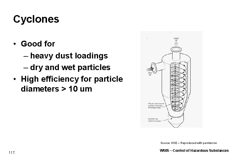 Cyclones • Good for – heavy dust loadings – dry and wet particles • Cyclones • Good for – heavy dust loadings – dry and wet particles •