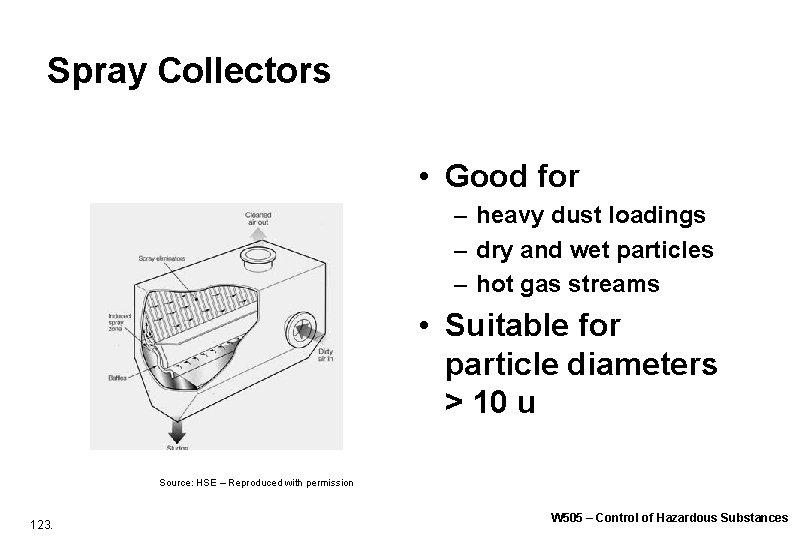 Spray Collectors • Good for – heavy dust loadings – dry and wet particles Spray Collectors • Good for – heavy dust loadings – dry and wet particles