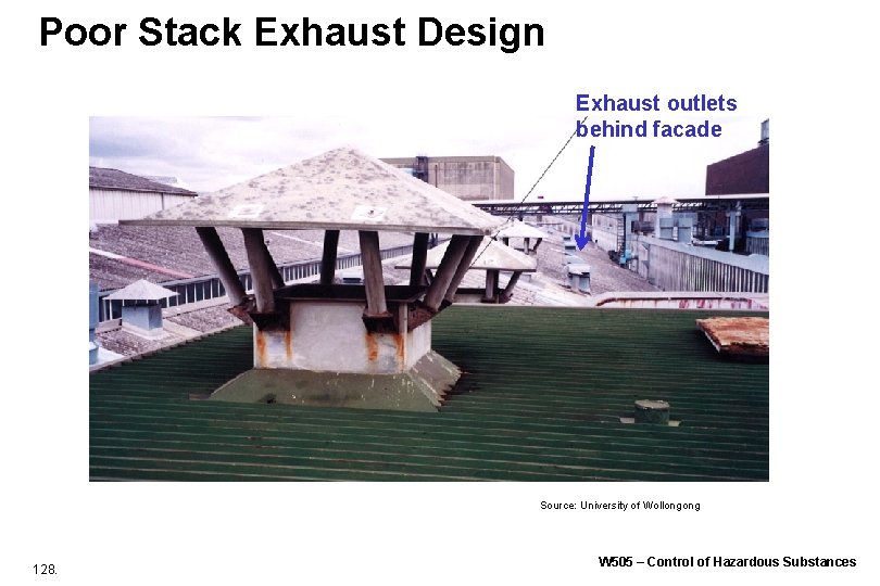 Poor Stack Exhaust Design Exhaust outlets behind facade Source: University of Wollongong 128. W Poor Stack Exhaust Design Exhaust outlets behind facade Source: University of Wollongong 128. W