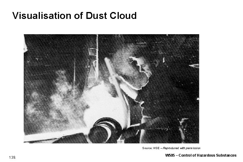 Visualisation of Dust Cloud Source: HSE – Reproduced with permission 139. W 505 – Visualisation of Dust Cloud Source: HSE – Reproduced with permission 139. W 505 –
