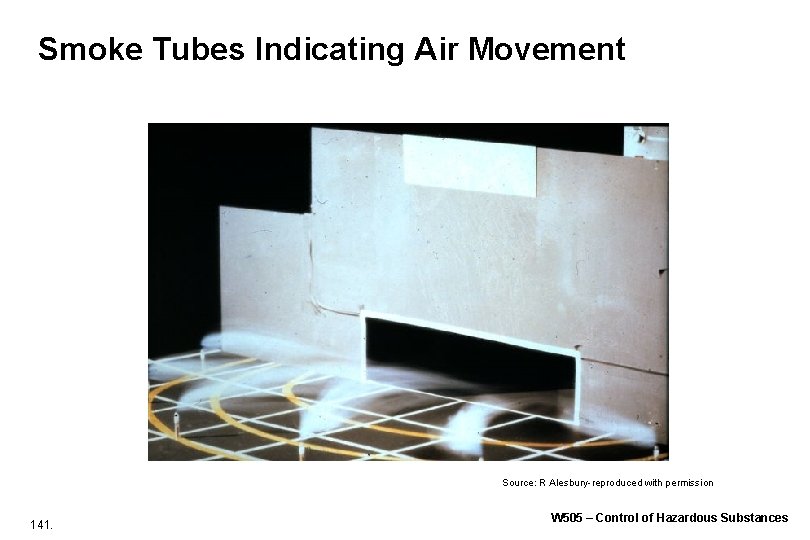 Smoke Tubes Indicating Air Movement Source: R Alesbury-reproduced with permission 141. W 505 – Smoke Tubes Indicating Air Movement Source: R Alesbury-reproduced with permission 141. W 505 –