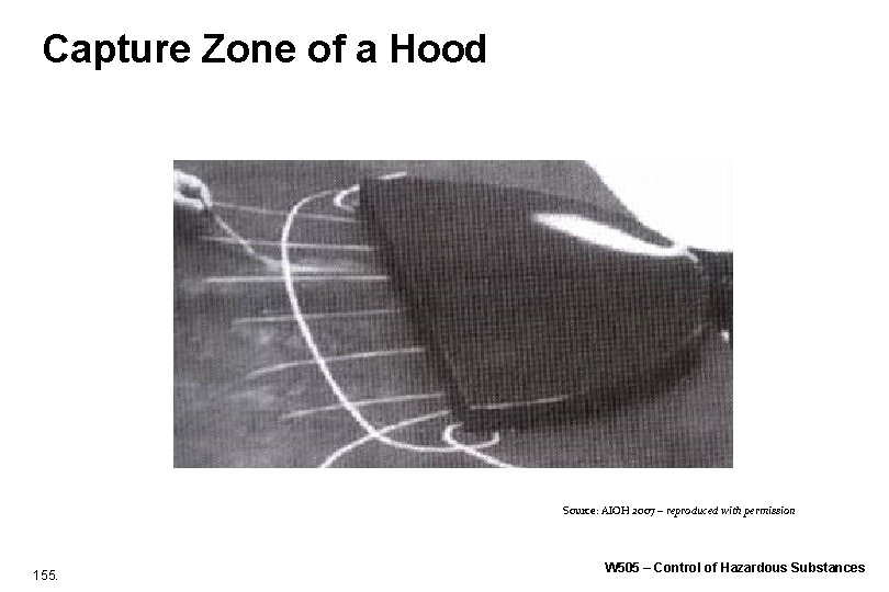 Capture Zone of a Hood Source: AIOH 2007 – reproduced with permission 155. W Capture Zone of a Hood Source: AIOH 2007 – reproduced with permission 155. W
