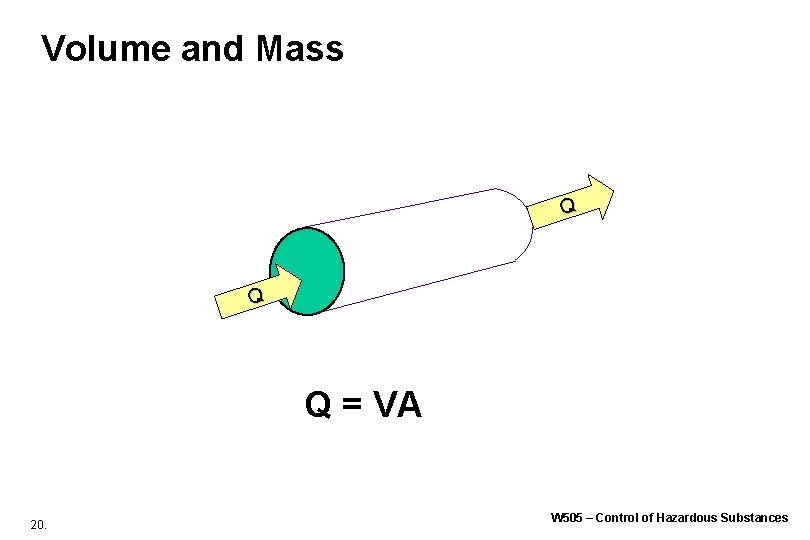 Volume and Mass Q Q Q = VA 20. W 505 – Control of Volume and Mass Q Q Q = VA 20. W 505 – Control of