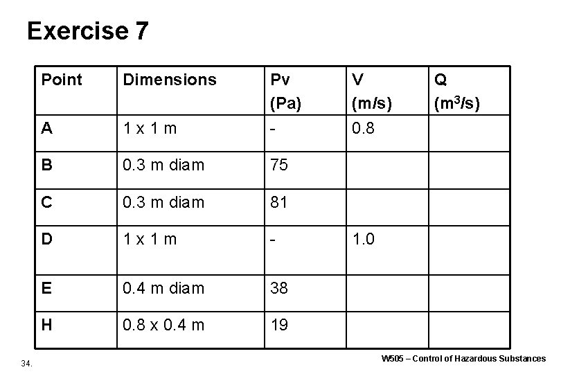 Exercise 7 34. Point Dimensions A 1 x 1 m Pv (Pa) - B Exercise 7 34. Point Dimensions A 1 x 1 m Pv (Pa) - B
