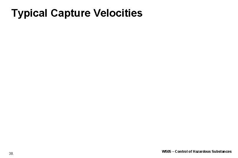 Typical Capture Velocities 38. W 505 – Control of Hazardous Substances Typical Capture Velocities 38. W 505 – Control of Hazardous Substances