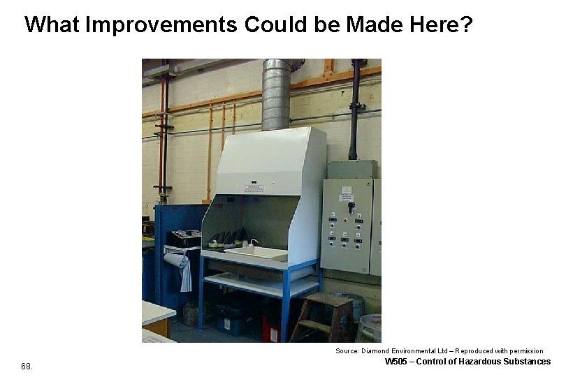 What Improvements Could be Made Here? Source: Diamond Environmental Ltd – Reproduced with permission What Improvements Could be Made Here? Source: Diamond Environmental Ltd – Reproduced with permission