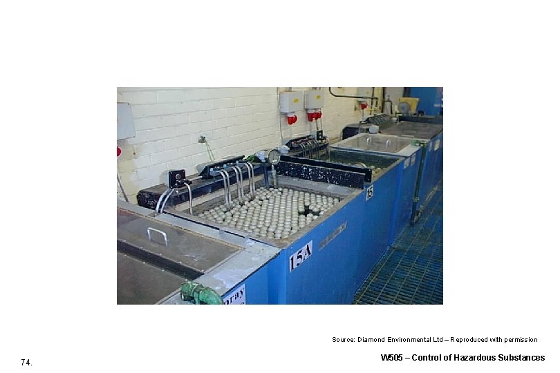 Source: Diamond Environmental Ltd – Reproduced with permission 74. W 505 – Control of Source: Diamond Environmental Ltd – Reproduced with permission 74. W 505 – Control of