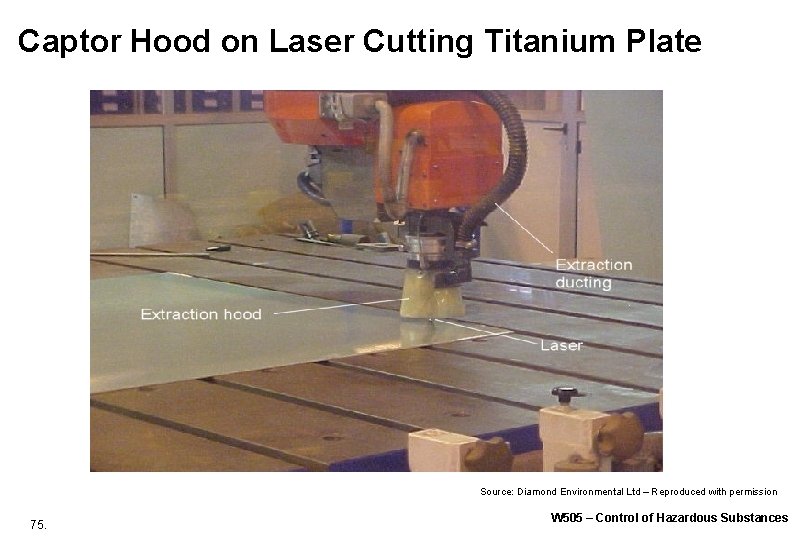 Captor Hood on Laser Cutting Titanium Plate Source: Diamond Environmental Ltd – Reproduced with Captor Hood on Laser Cutting Titanium Plate Source: Diamond Environmental Ltd – Reproduced with