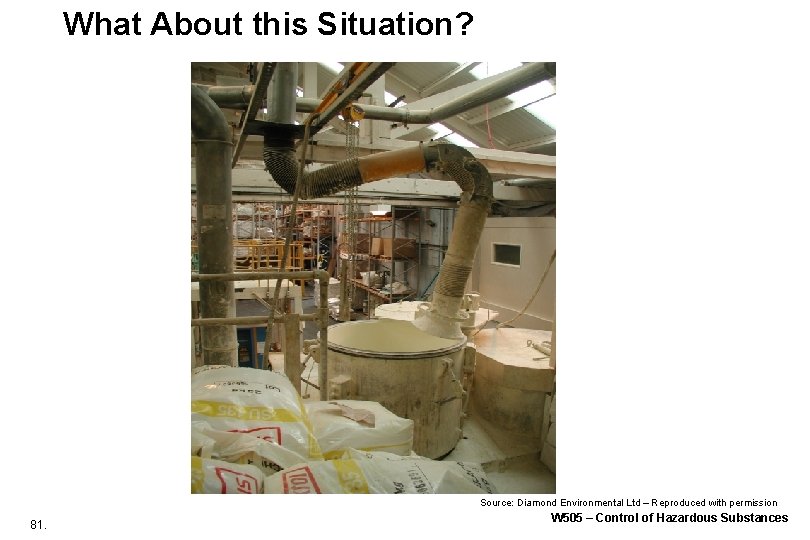 What About this Situation? Source: Diamond Environmental Ltd – Reproduced with permission 81. W What About this Situation? Source: Diamond Environmental Ltd – Reproduced with permission 81. W