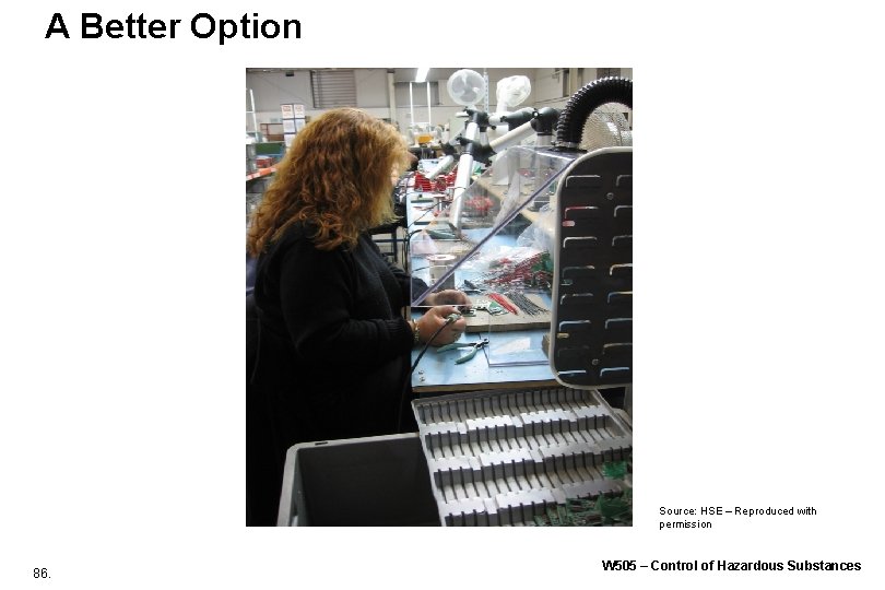 A Better Option Source: HSE – Reproduced with permission 86. W 505 – Control A Better Option Source: HSE – Reproduced with permission 86. W 505 – Control