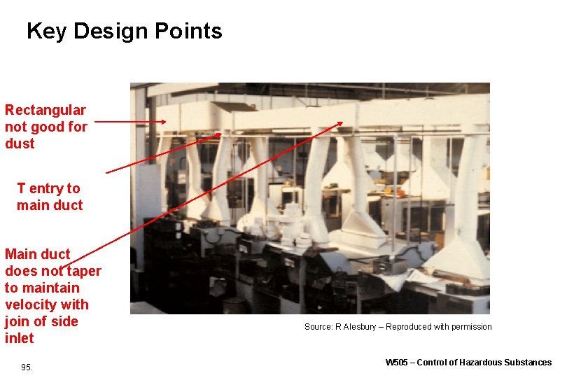 Key Design Points Rectangular not good for dust T entry to main duct Main Key Design Points Rectangular not good for dust T entry to main duct Main