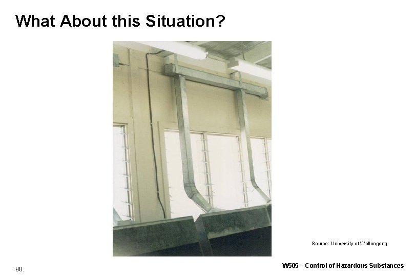 What About this Situation? Source: University of Wollongong 98. W 505 – Control of What About this Situation? Source: University of Wollongong 98. W 505 – Control of