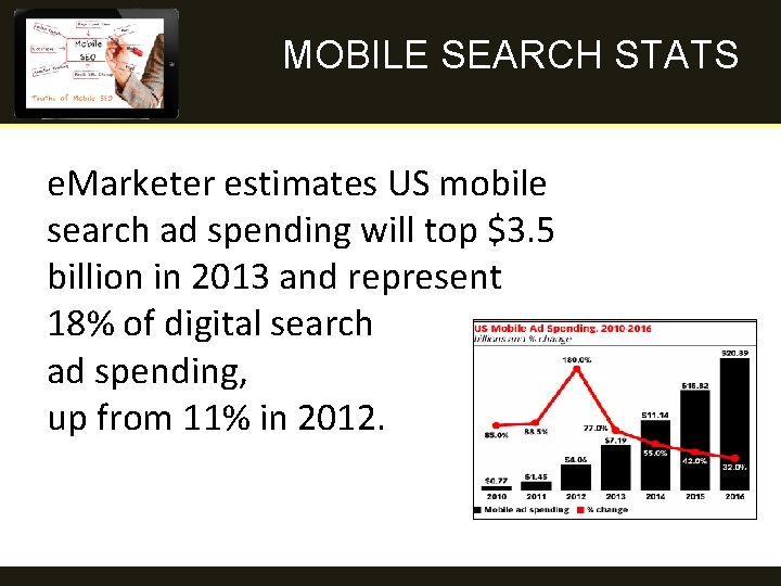 MOBILE SEARCH STATS e. Marketer estimates US mobile search ad spending will top $3.
