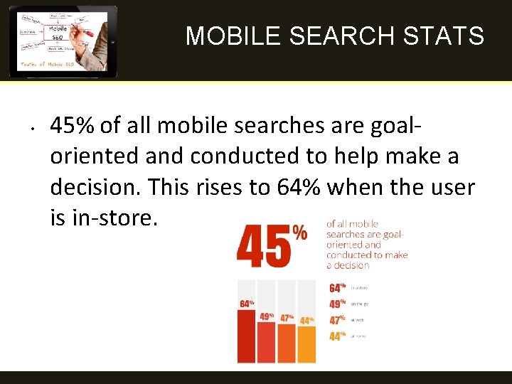 MOBILE SEARCH STATS • 45% of all mobile searches are goaloriented and conducted to