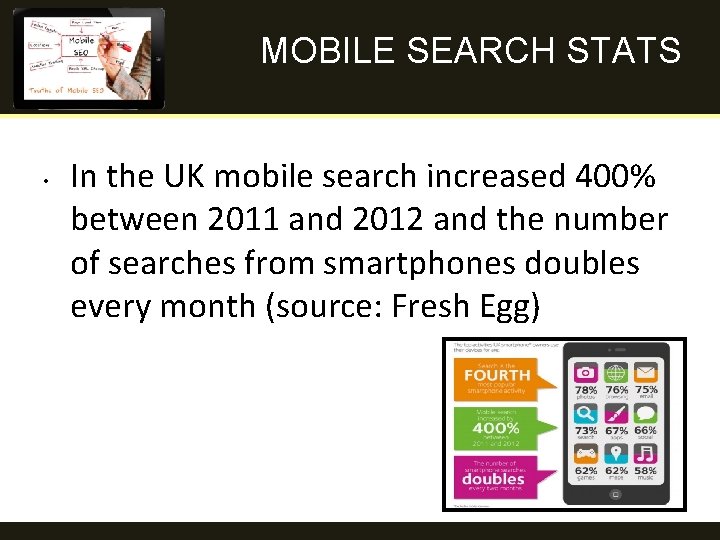 MOBILE SEARCH STATS • In the UK mobile search increased 400% between 2011 and