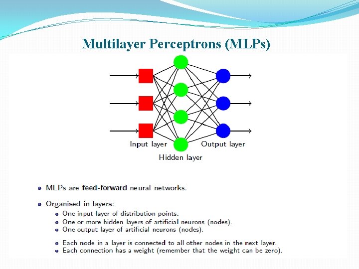 Multilayer Perceptrons (MLPs) 