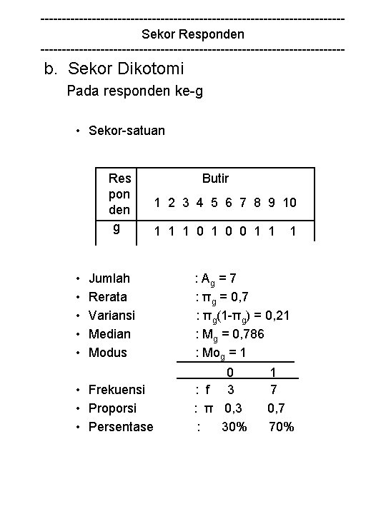 -----------------------------------Sekor Responden ------------------------------------ b. Sekor Dikotomi Pada responden ke-g • Sekor-satuan Res pon den