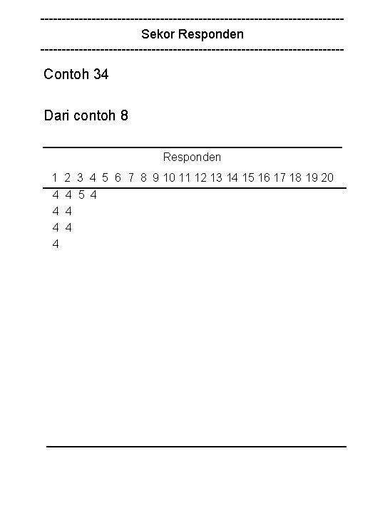 -----------------------------------Sekor Responden ------------------------------------ Contoh 34 Dari contoh 8 Responden 1 4 4 2 3