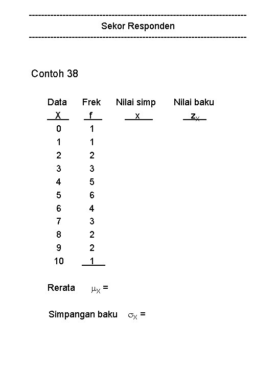 -----------------------------------Sekor Responden ------------------------------------ Contoh 38 Data X 0 1 2 3 4 5 6