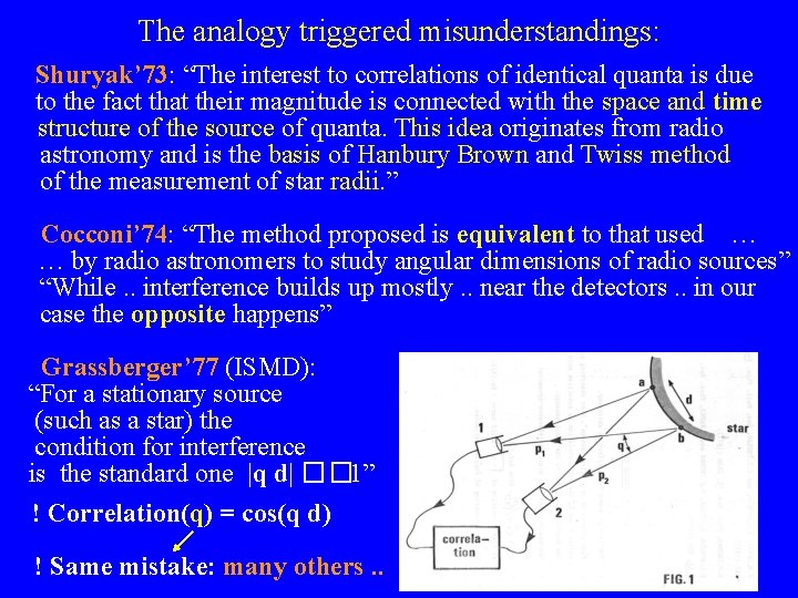 The analogy triggered misunderstandings: Shuryak’ 73: “The interest to correlations of identical quanta is