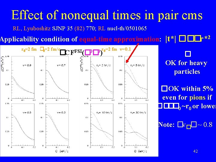 Effect of nonequal times in pair cms RL, Lyuboshitz SJNP 35 (82) 770; RL
