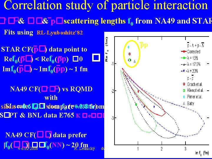 Correlation study of particle interaction �+��& p�scattering lengths f 0 from NA 49 and