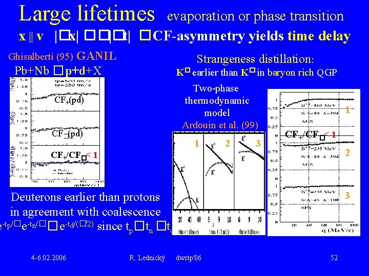 Large lifetimes evaporation or phase transition x || v |�x| ��|�t| �CF-asymmetry yields time