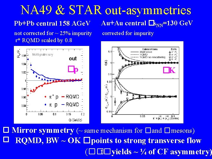 NA 49 & STAR out-asymmetries Pb+Pb central 158 AGe. V Au+Au central �s. NN=130