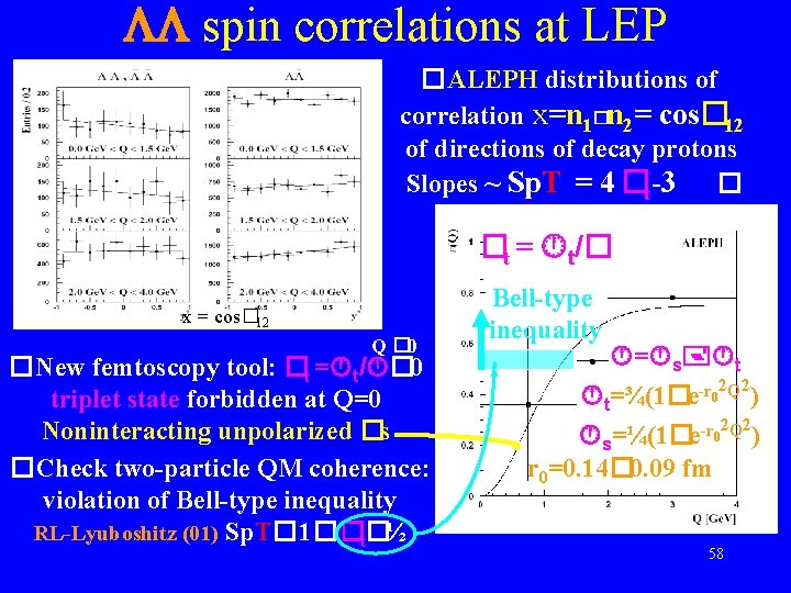  spin correlations at LEP �ALEPH distributions of correlation x=n 1�n 2= cos� 12