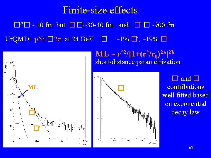 Finite-size effects �r*�~ 10 fm but ��~30 -40 fm and �’ �~900 fm Ur.