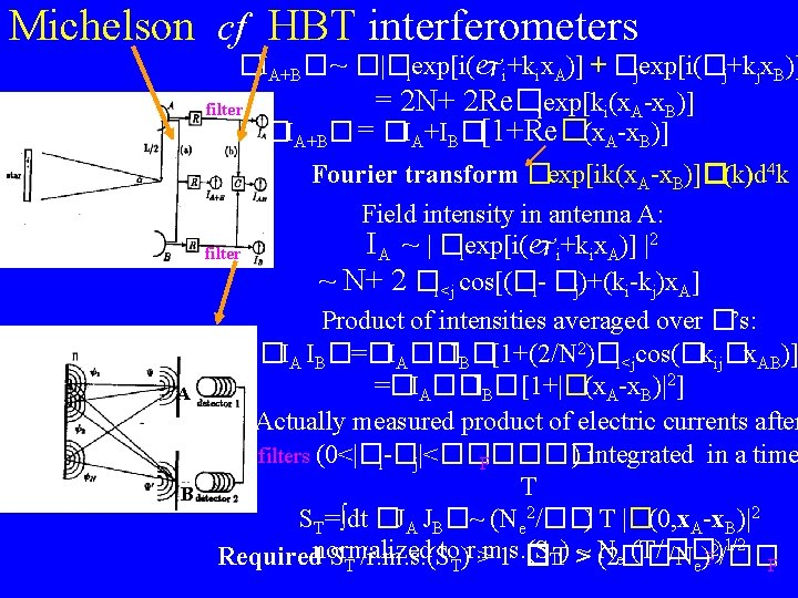 Michelson cf HBT interferometers �IA+B� ~ �|�iexp[i( i+kix. A)] + �jexp[i(�j+kjx. B)] = 2