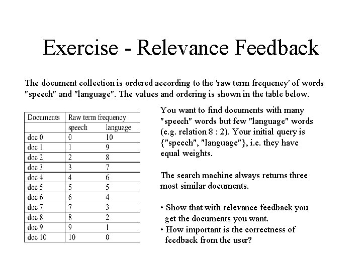 Exercise - Relevance Feedback The document collection is ordered according to the 'raw term