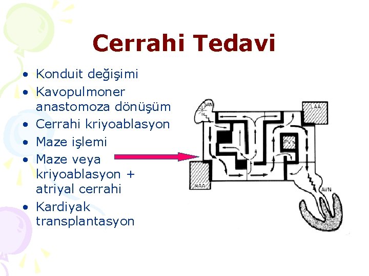 Cerrahi Tedavi • Konduit değişimi • Kavopulmoner anastomoza dönüşüm • Cerrahi kriyoablasyon • Maze