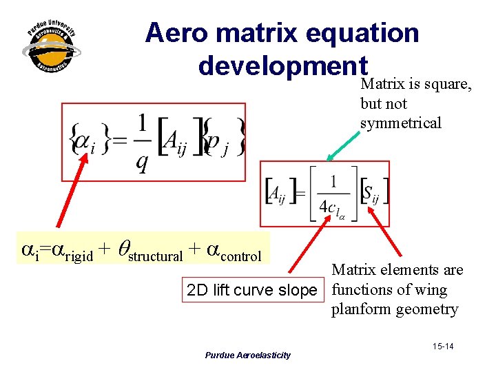 Aero matrix equation development. Matrix is square, but not symmetrical ai=arigid + qstructural +