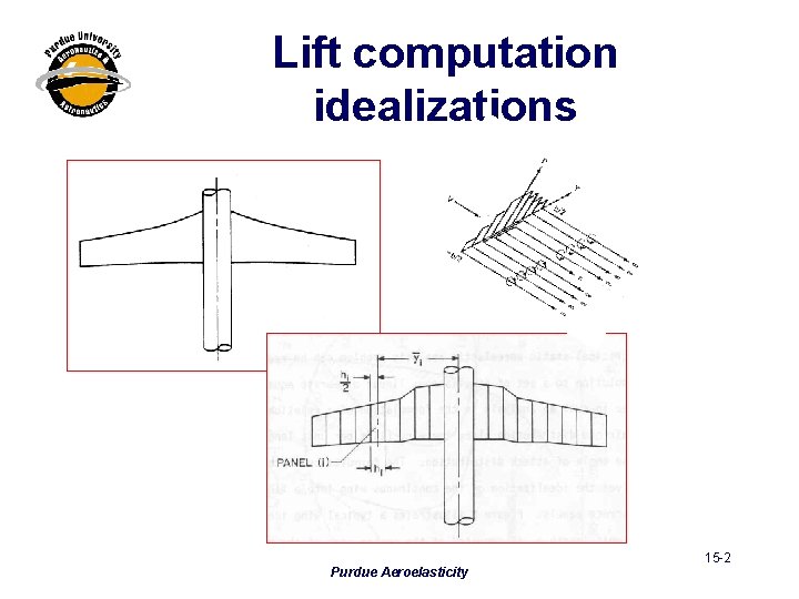 Lift computation idealizations Purdue Aeroelasticity 15 -2 