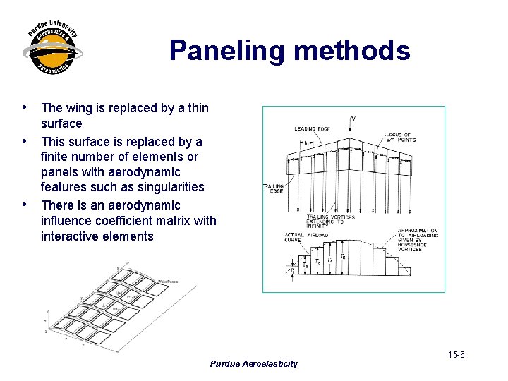 Paneling methods • The wing is replaced by a thin • • surface This