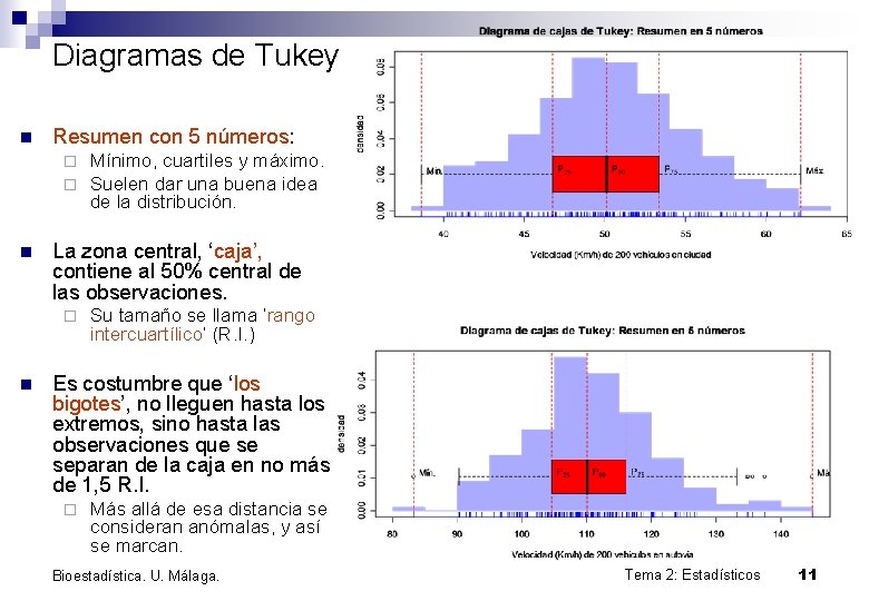 Diagramas de Tukey n Resumen con 5 números: ¨ ¨ n La zona central,